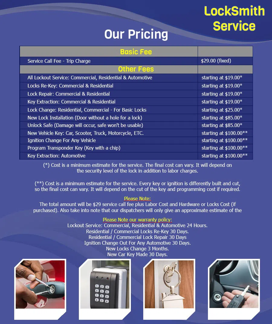 Advantage Locksmith Store Midlothian, VA 804-596-3258